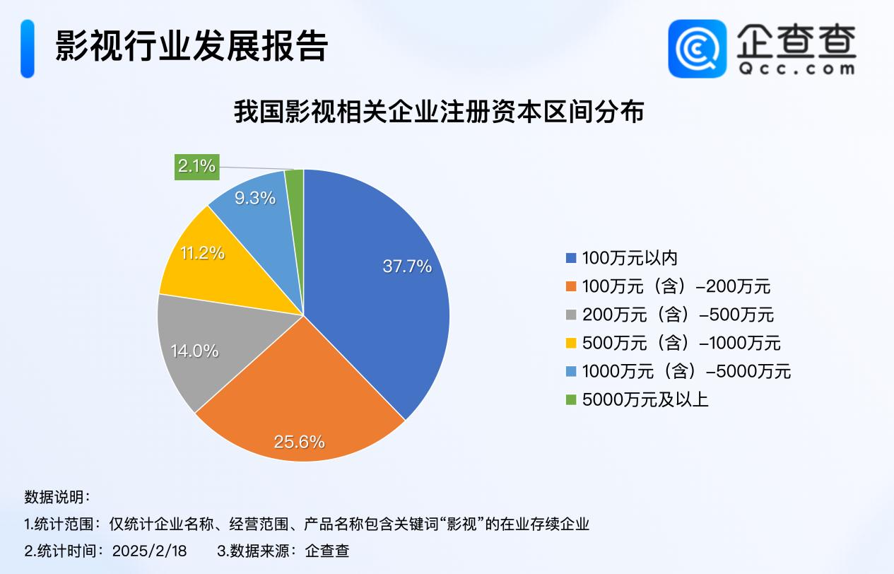 漾奕时代文化